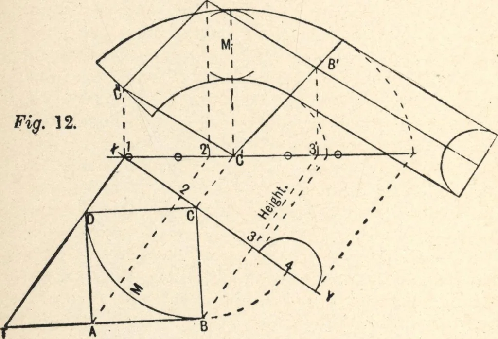 An illustration from Common-sense stair building and handrailing, 1903, leaf 75