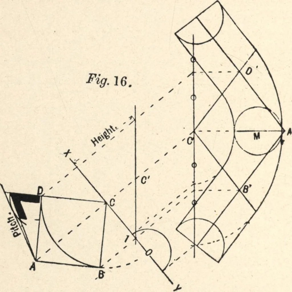 An illustration from Common-sense stair building and handrailing, 1903, leaf 79