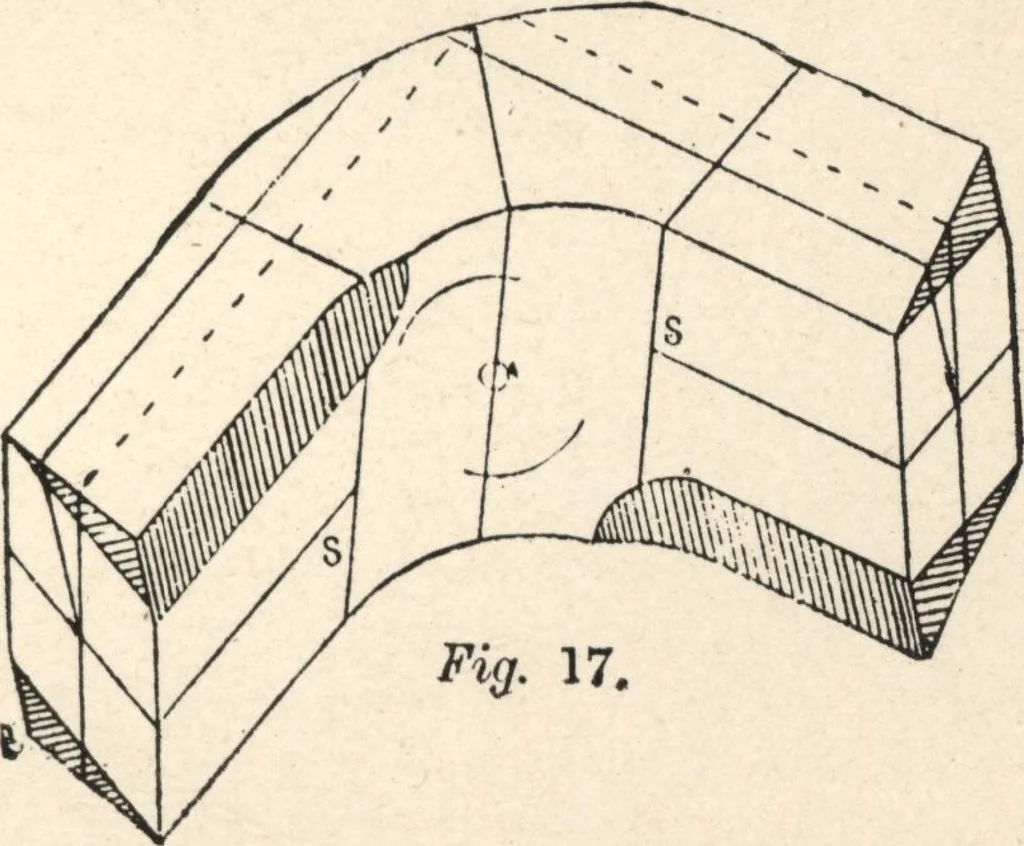An illustration from Common-sense stair building and handrailing, 1903, leaf 80