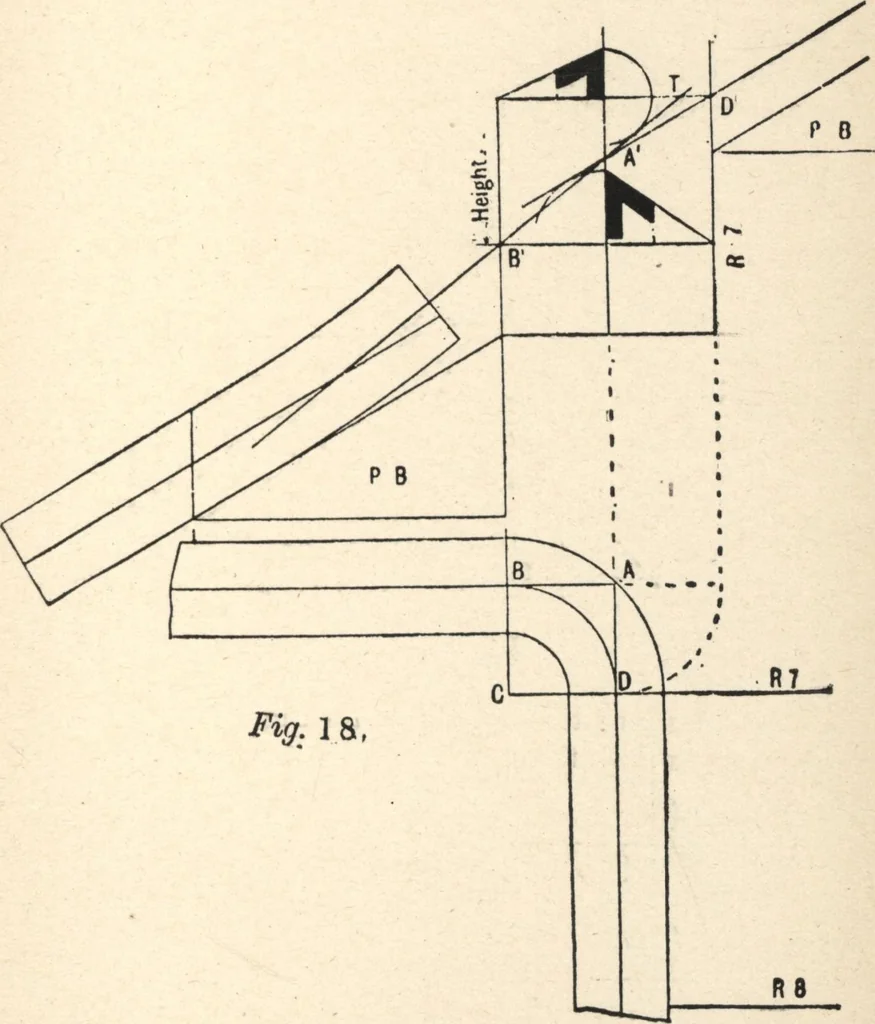 An illustration from Common-sense stair building and handrailing, 1903, leaf 82