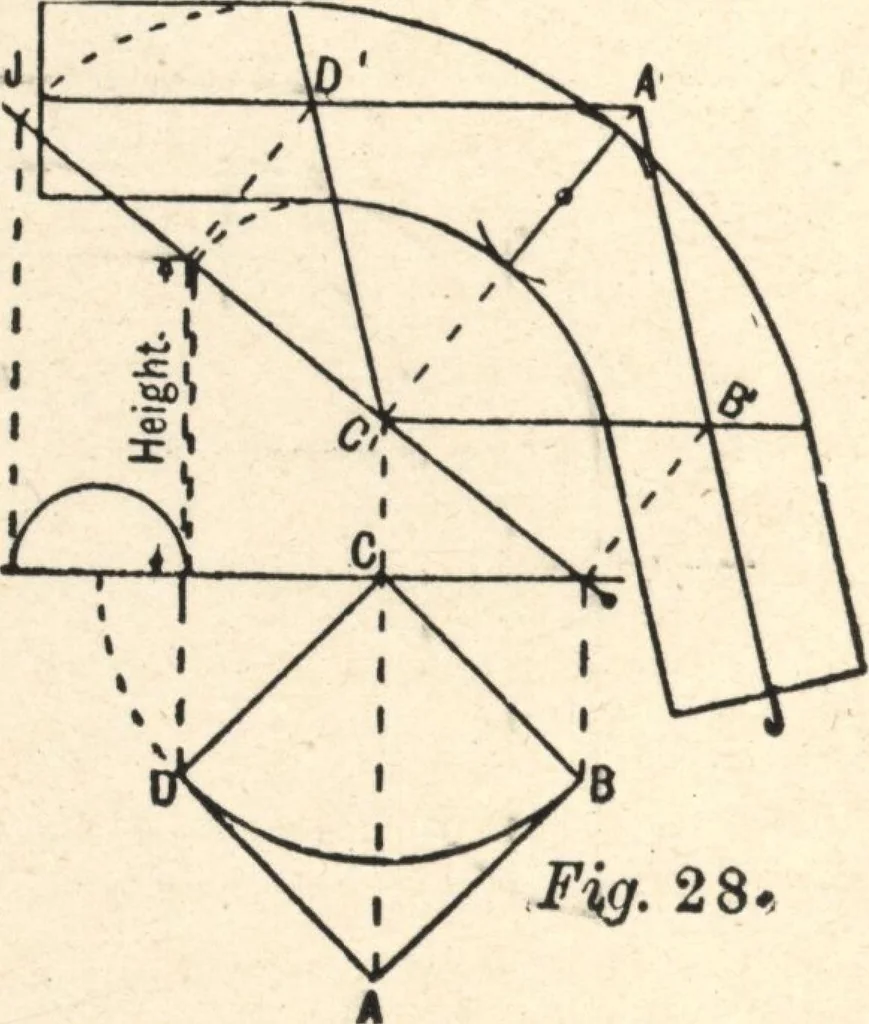 An illustration from Common-sense stair building and handrailing, 1903, leaf 89