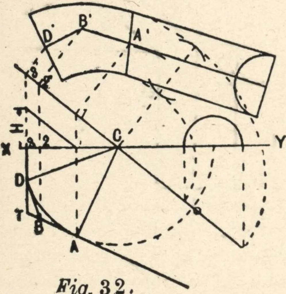 An illustration from Common-sense stair building and handrailing, 1903, leaf 93