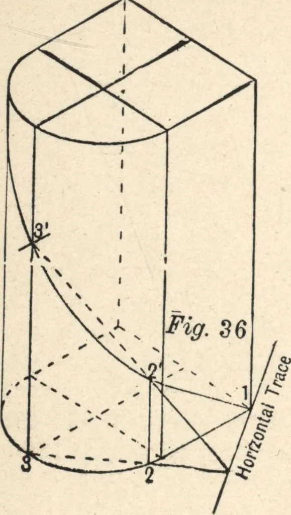 An illustration from Common-sense stair building and handrailing, 1903, leaf 99