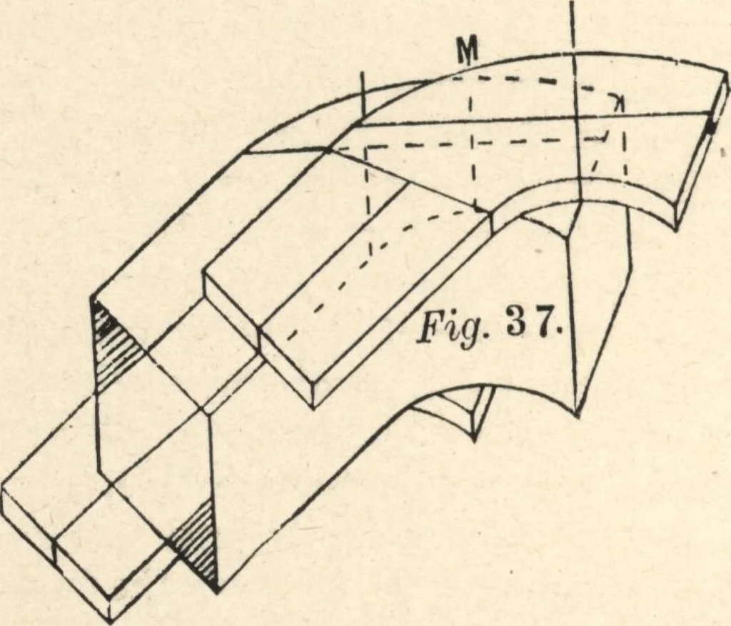 An illustration from Common-sense stair building and handrailing, 1903, leaf 99