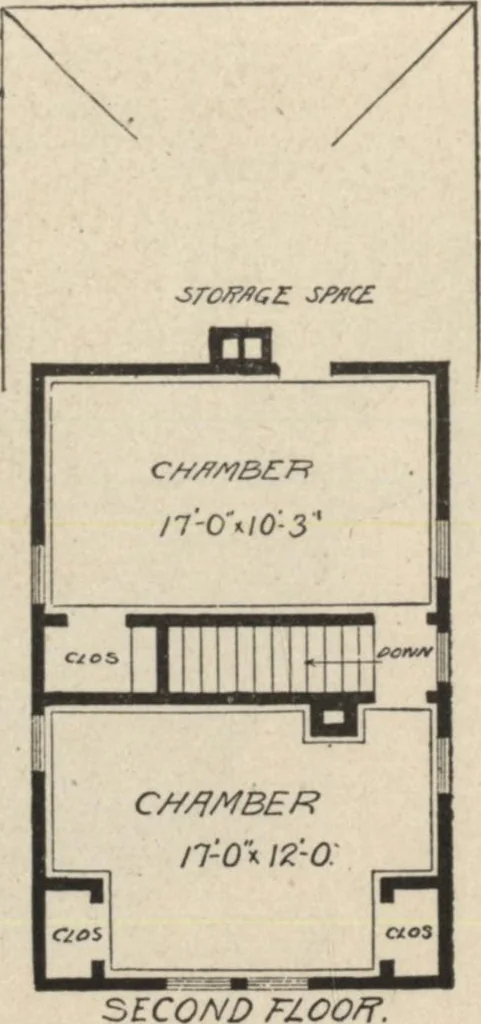 An illustration from Modern house building: perspective views and floor plans of fifty low and medium priced houses, 1905, leaf 50