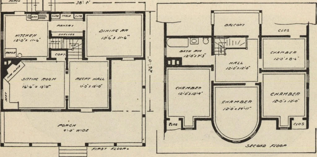 An illustration from Modern house building: perspective views and floor plans of fifty low and medium priced houses, 1905, leaf 96