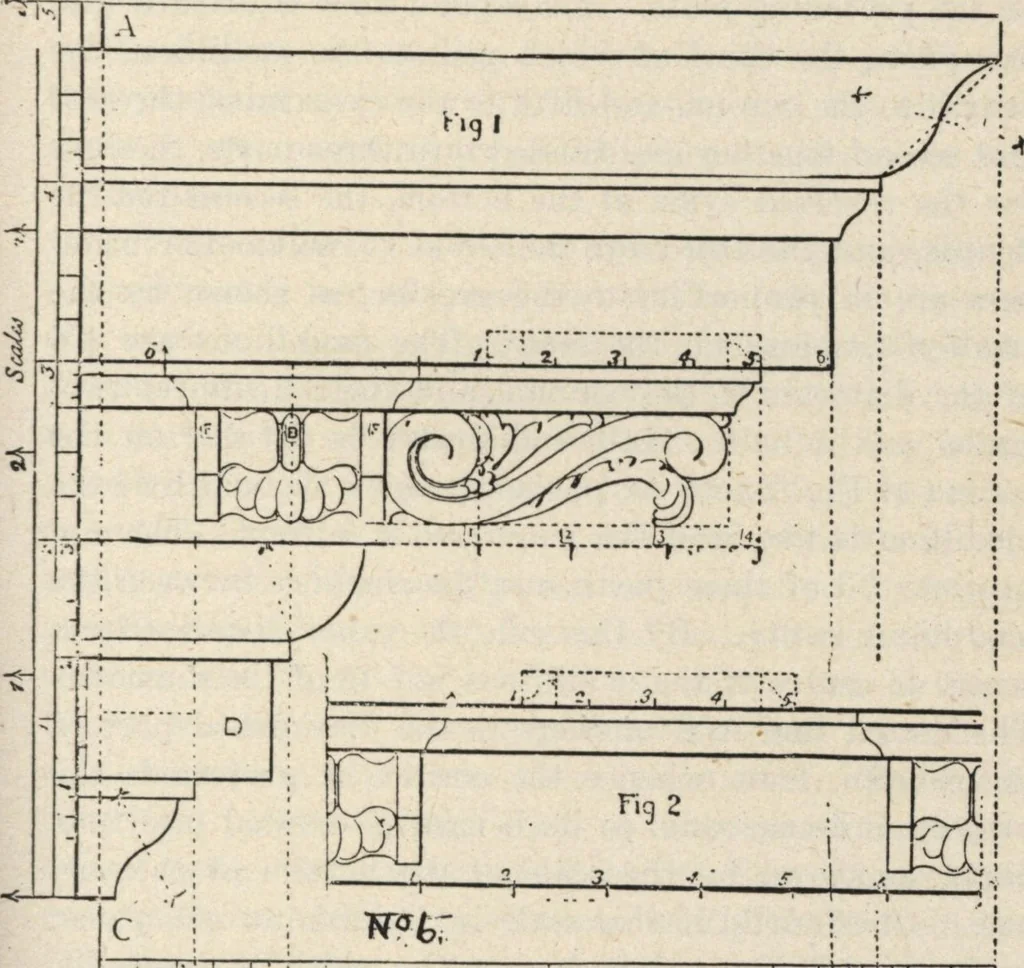 An illustration from Mortars, plasters, stuccos, artificial marbles, concretes, portland cements and compositions, 1906, leaf 155