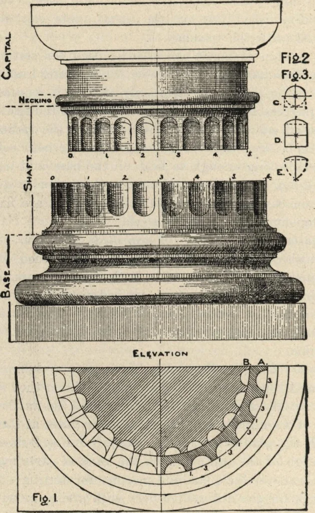 An illustration from Mortars, plasters, stuccos, artificial marbles, concretes, portland cements and compositions, 1906, leaf 186