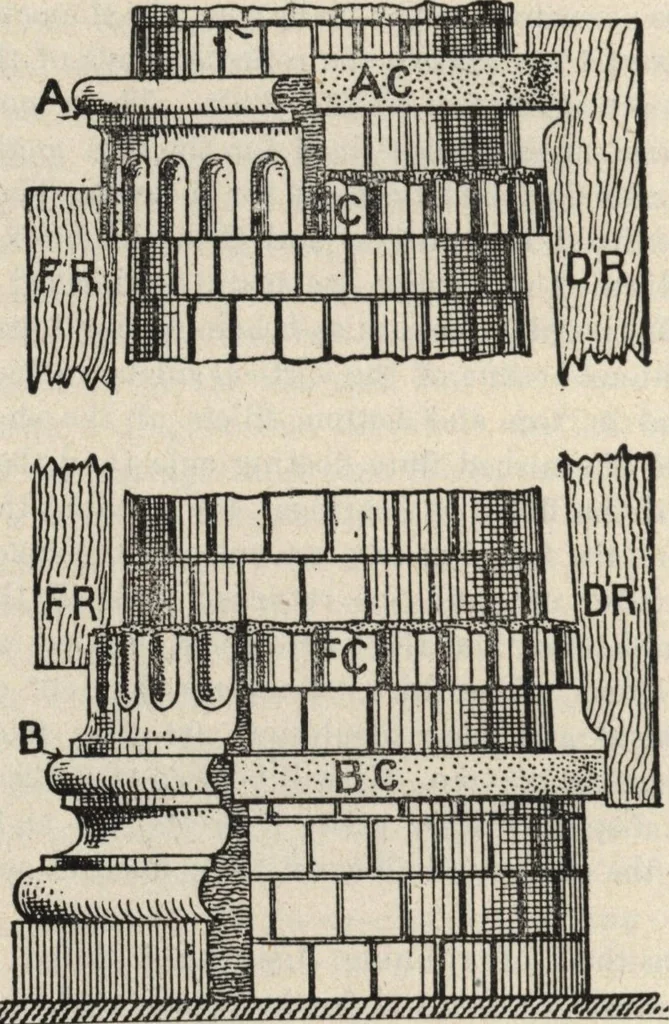 An illustration from Mortars, plasters, stuccos, artificial marbles, concretes, portland cements and compositions, 1906, leaf 200