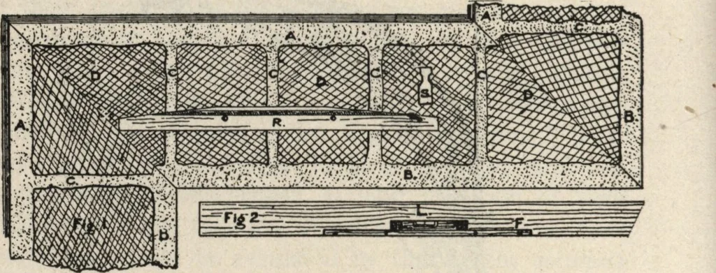 An illustration from Mortars, plasters, stuccos, artificial marbles, concretes, portland cements and compositions, 1906, leaf 204