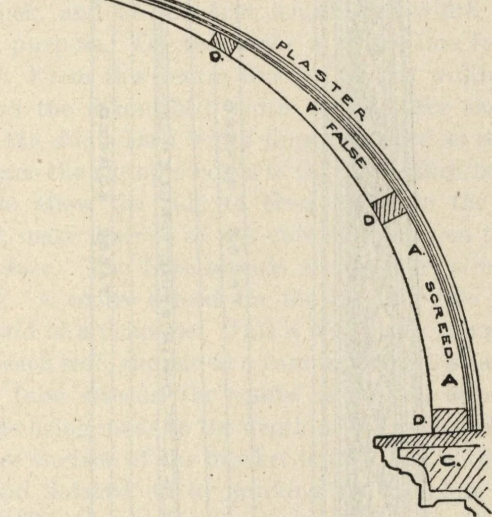 An illustration from Mortars, plasters, stuccos, artificial marbles, concretes, portland cements and compositions, 1906, leaf 207