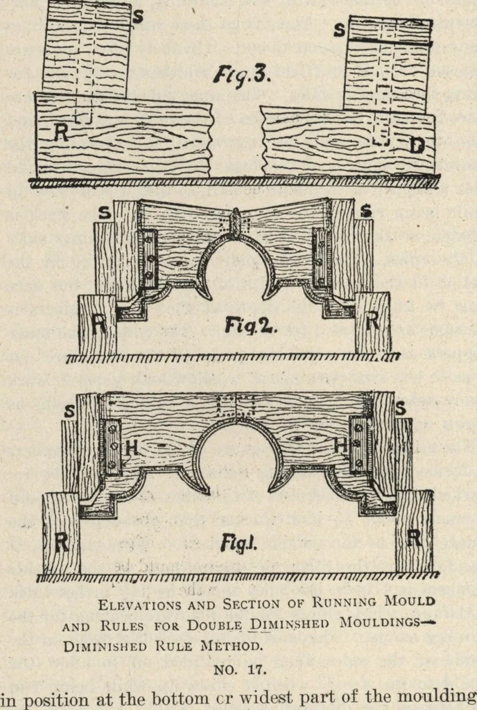 An illustration from Mortars, plasters, stuccos, artificial marbles, concretes, portland cements and compositions, 1906, leaf 212