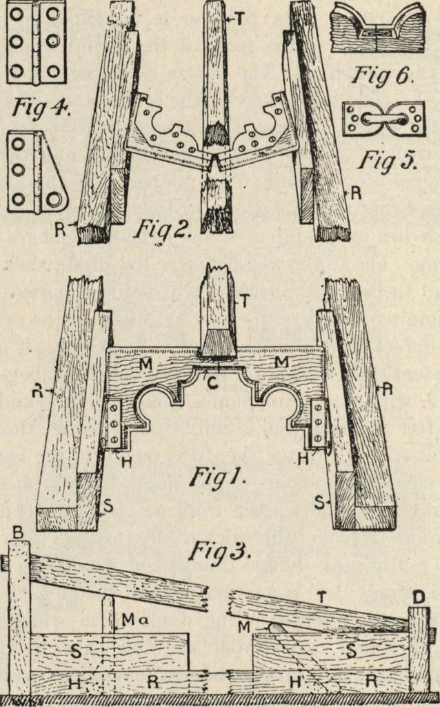 An illustration from Mortars, plasters, stuccos, artificial marbles, concretes, portland cements and compositions, 1906, leaf 214