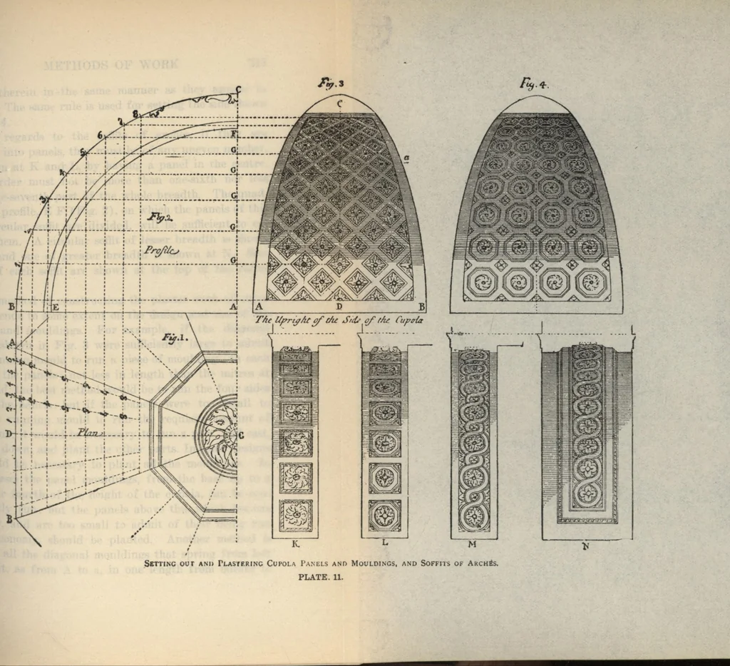 An illustration from Mortars, plasters, stuccos, artificial marbles, concretes, portland cements and compositions, 1906, leaf 219