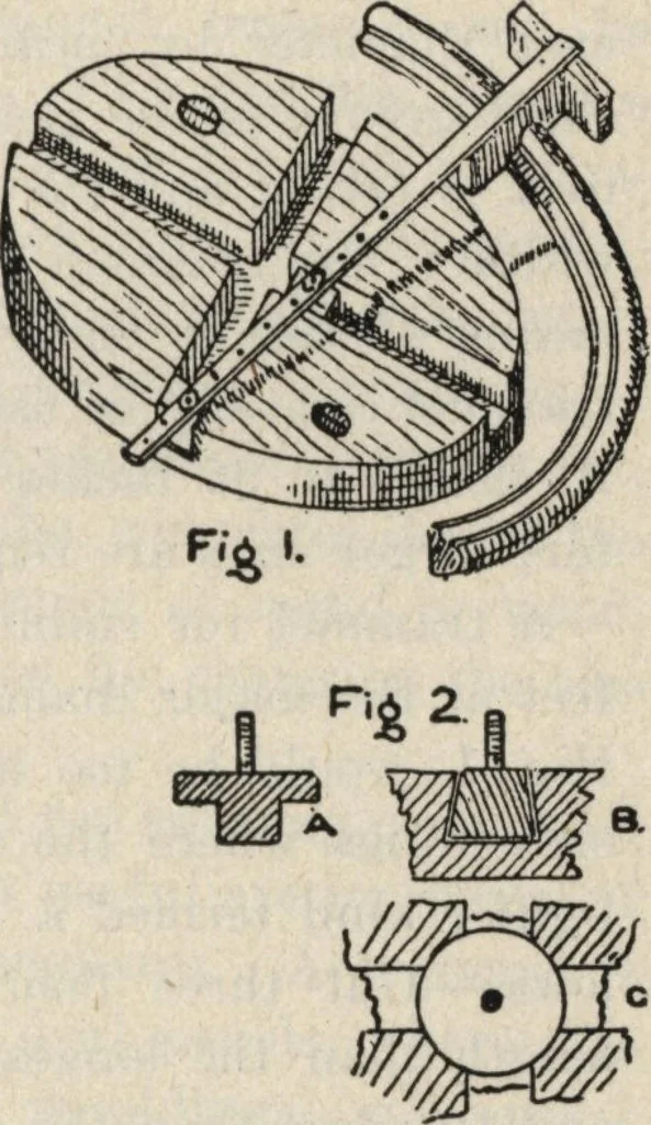An illustration from Mortars, plasters, stuccos, artificial marbles, concretes, portland cements and compositions, 1906, leaf 224