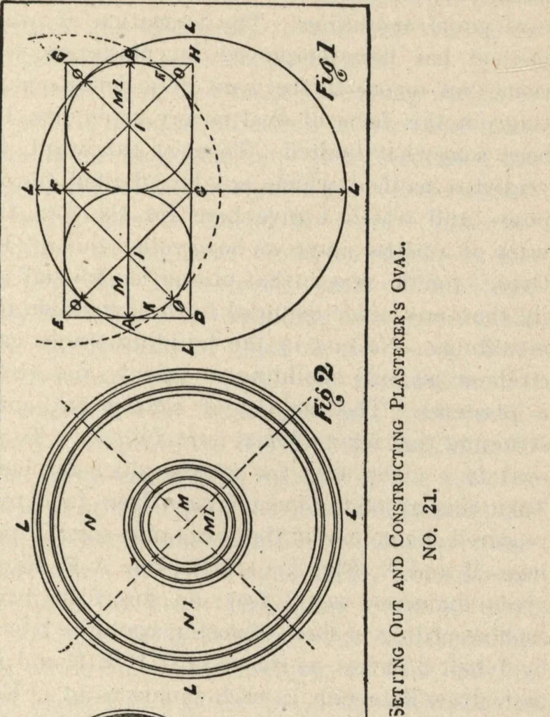 An illustration from Mortars, plasters, stuccos, artificial marbles, concretes, portland cements and compositions, 1906, leaf 232