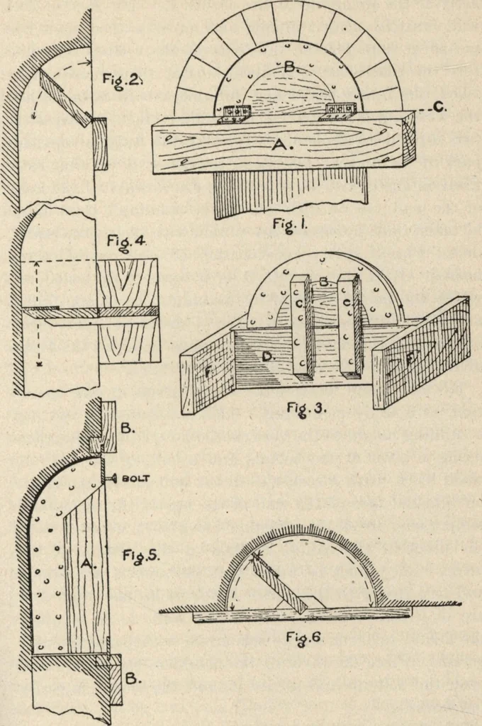 An illustration from Mortars, plasters, stuccos, artificial marbles, concretes, portland cements and compositions, 1906, leaf 241