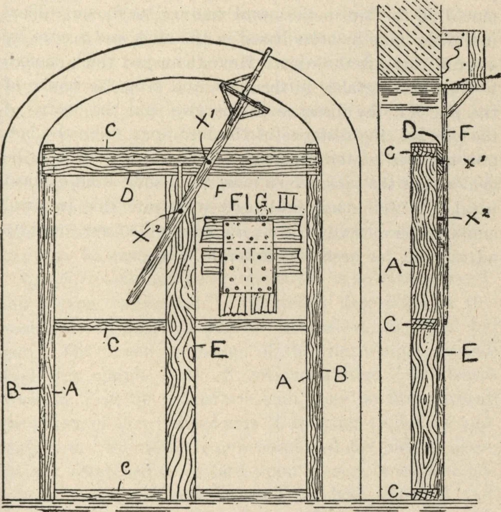 An illustration from Mortars, plasters, stuccos, artificial marbles, concretes, portland cements and compositions, 1906, leaf 245