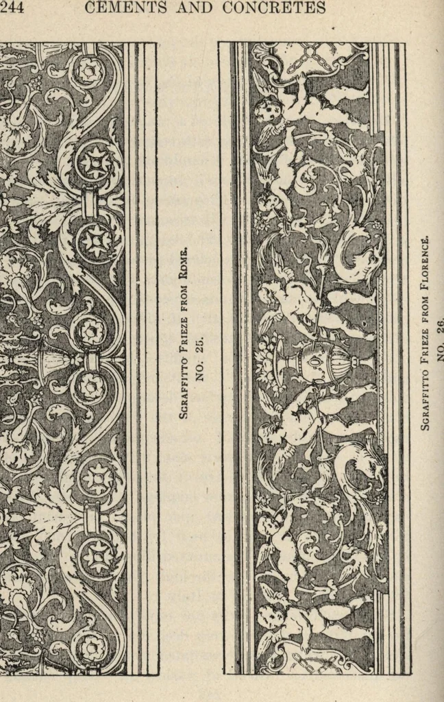 An illustration from Mortars, plasters, stuccos, artificial marbles, concretes, portland cements and compositions, 1906, leaf 248