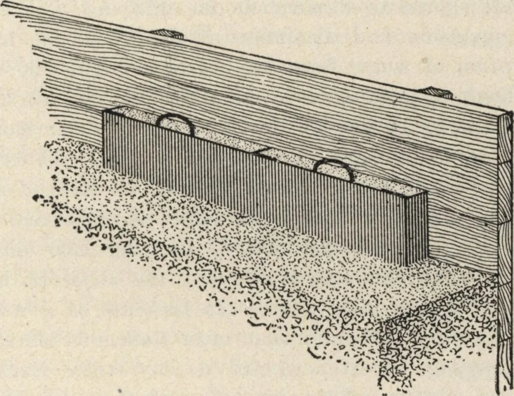 An illustration from Mortars, plasters, stuccos, artificial marbles, concretes, portland cements and compositions, 1906, leaf 355