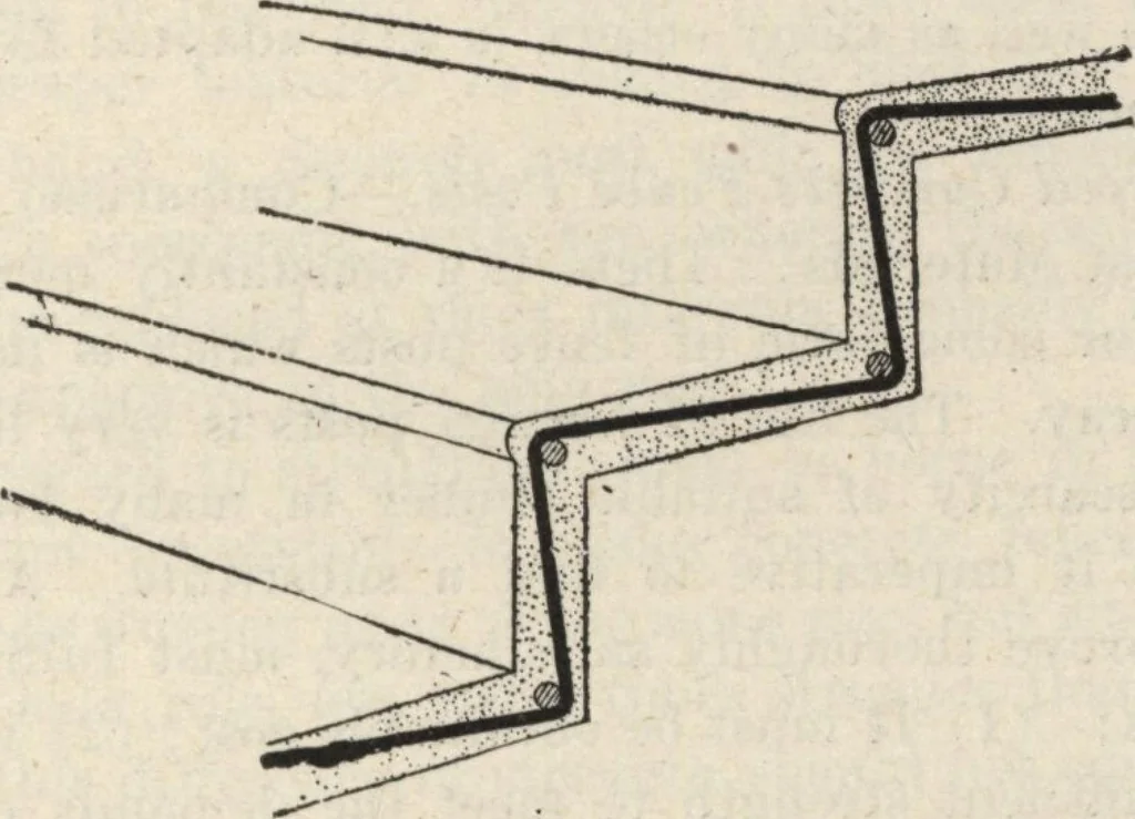 An illustration from Mortars, plasters, stuccos, artificial marbles, concretes, portland cements and compositions, 1906, leaf 363