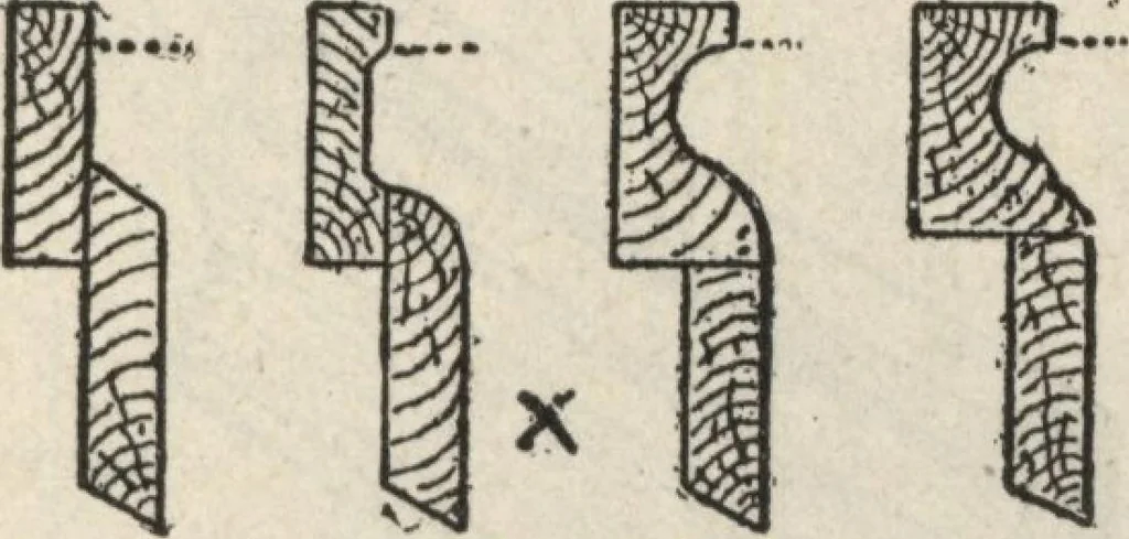 An illustration from Mortars, plasters, stuccos, artificial marbles, concretes, portland cements and compositions, 1906, leaf 397