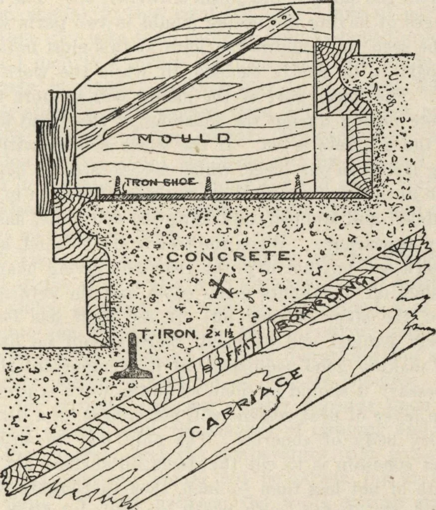 An illustration from Mortars, plasters, stuccos, artificial marbles, concretes, portland cements and compositions, 1906, leaf 407