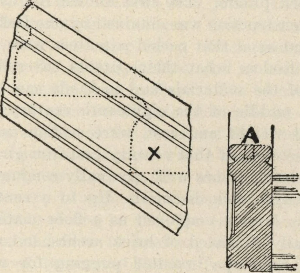 An illustration from Mortars, plasters, stuccos, artificial marbles, concretes, portland cements and compositions, 1906, leaf 417