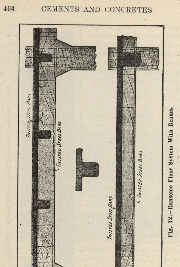 An illustration from Mortars, plasters, stuccos, artificial marbles, concretes, portland cements and compositions, 1906, leaf 468