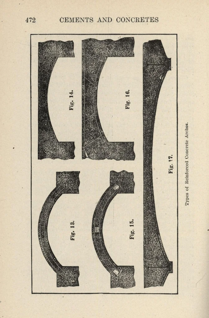 An illustration from Mortars, plasters, stuccos, artificial marbles, concretes, portland cements and compositions, 1906, leaf 476