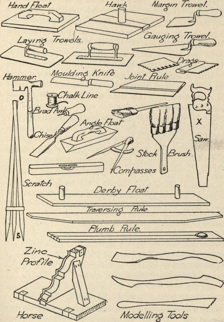 An illustration from Mortars, plasters, stuccos, artificial marbles, concretes, portland cements and compositions, 1906, leaf 54
