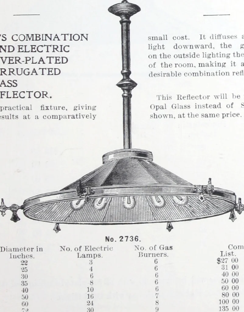 An illustration from Frink's patent reflectors for electric and combination fixtures : for lighting churches, halls, banks ..., 1898, leaf 14
