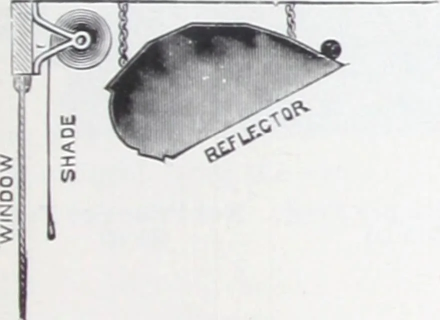 An illustration from Frink's patent reflectors for electric and combination fixtures : for lighting churches, halls, banks ..., 1898, leaf 18