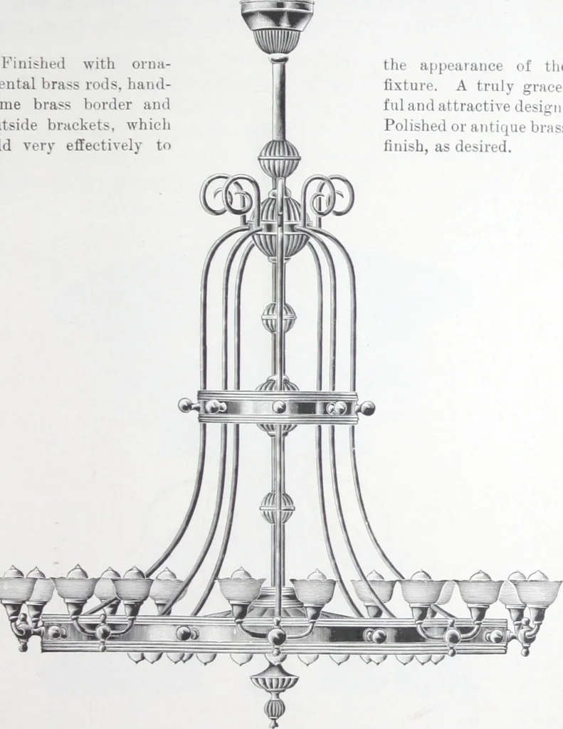An illustration from Frink's patent reflectors for electric and combination fixtures : for lighting churches, halls, banks ..., 1898, leaf 36
