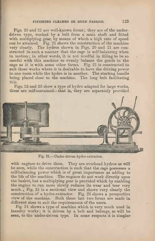 An illustration from Garment dyeing and cleaning: a practical book for practical men, 1901, leaf 139