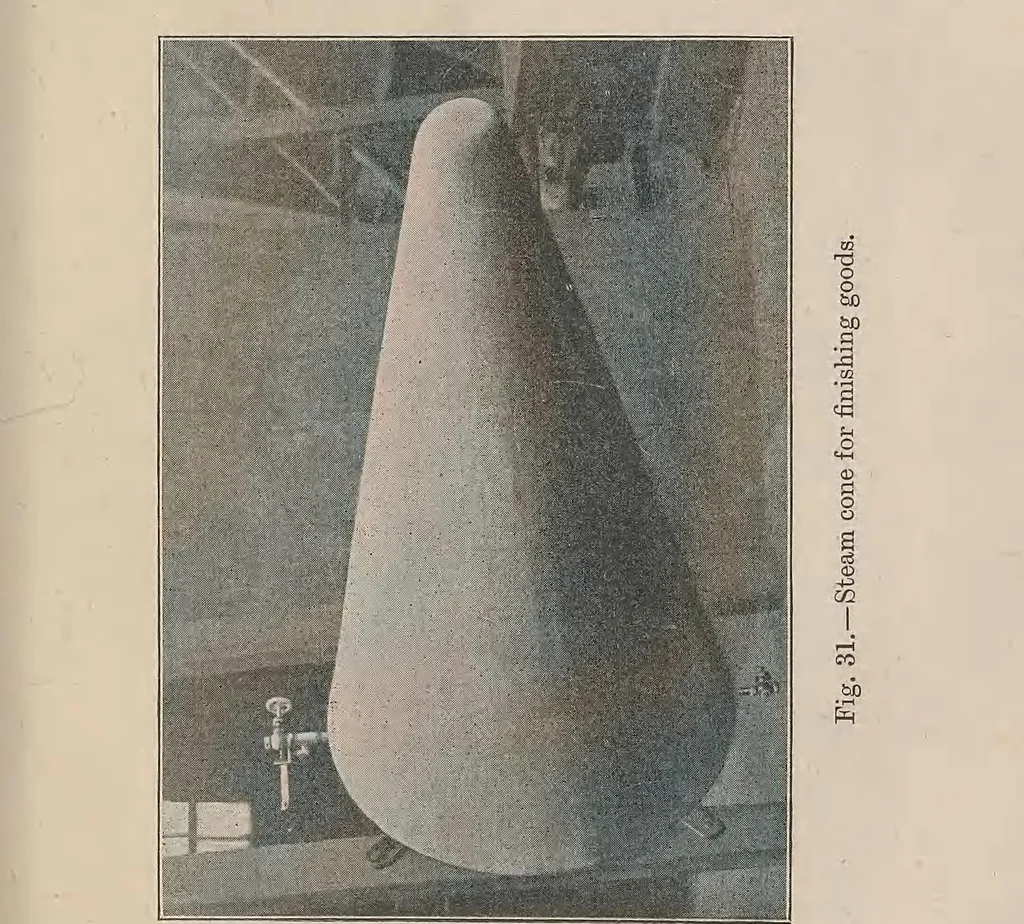 An illustration from Garment dyeing and cleaning: a practical book for practical men, 1901, leaf 147