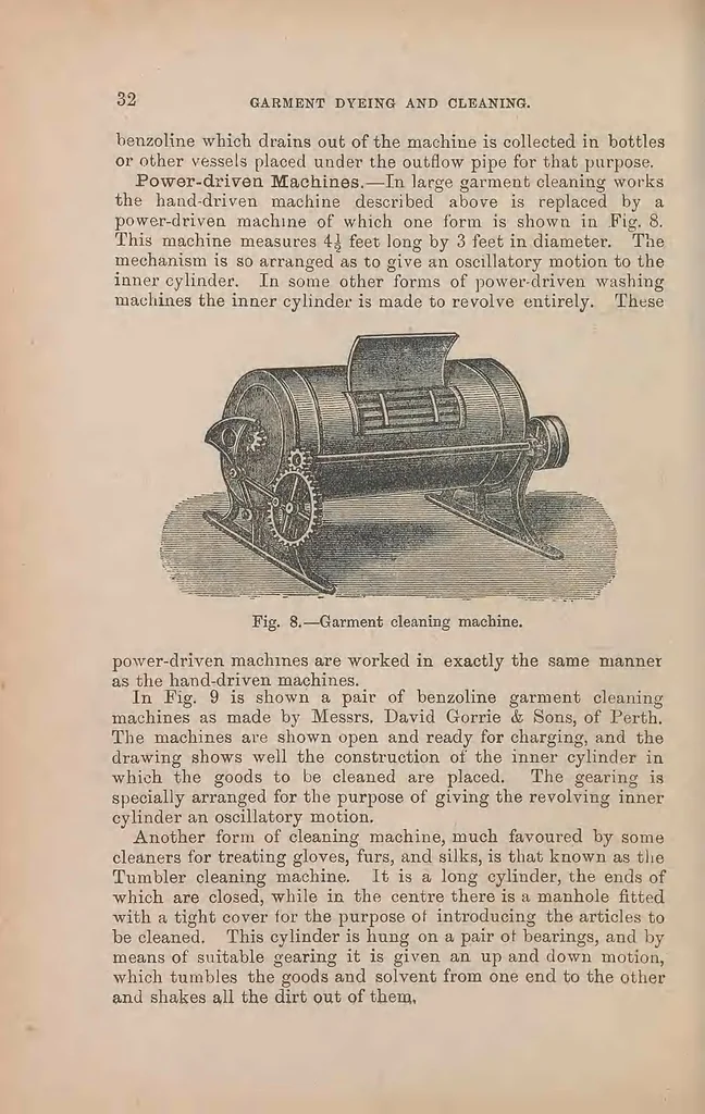 An illustration from Garment dyeing and cleaning: a practical book for practical men, 1901, leaf 48