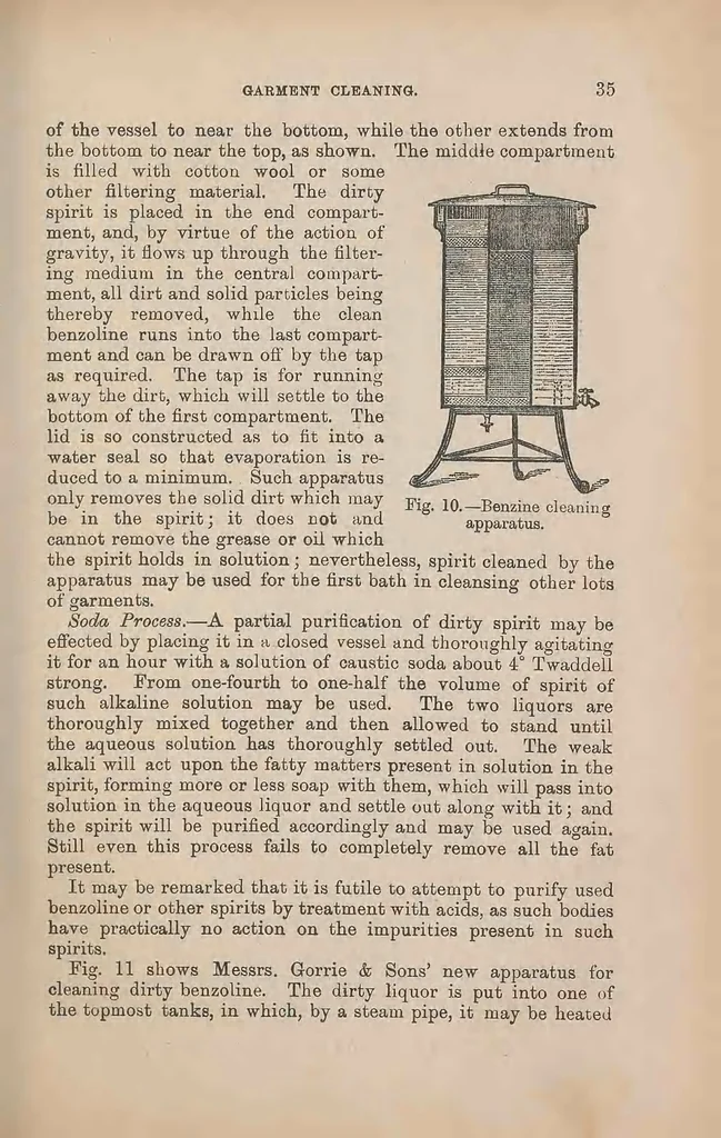 An illustration from Garment dyeing and cleaning: a practical book for practical men, 1901, leaf 51