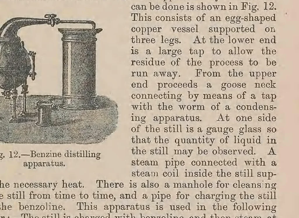 An illustration from Garment dyeing and cleaning: a practical book for practical men, 1901, leaf 53