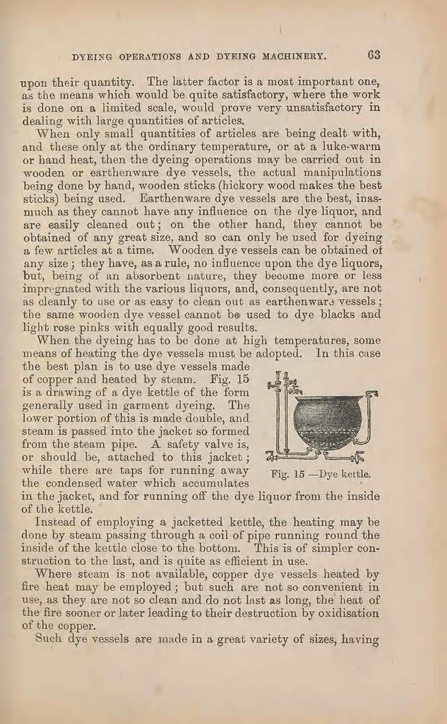 An illustration from Garment dyeing and cleaning: a practical book for practical men, 1901, leaf 79
