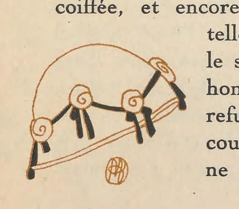 An illustration from Gazette du bon ton : arts, modes & frivolités, 1912, leaf 245