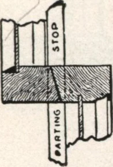 An illustration from General catalog 1911-1912, 1912, leaf 10