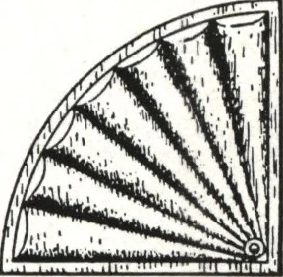 An illustration from General catalog 1911-1912, 1912, leaf 138
