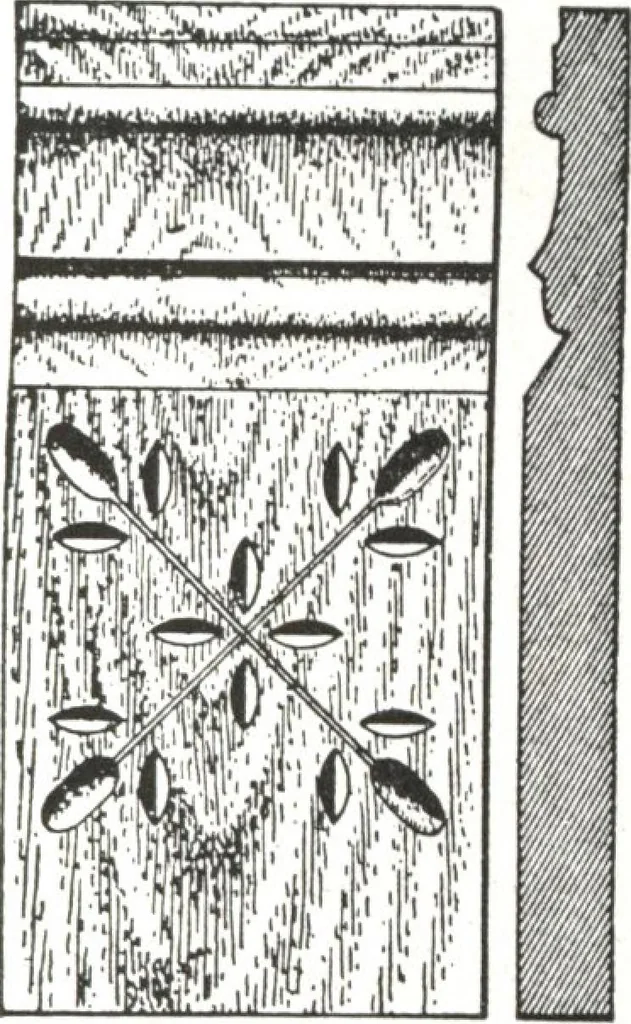 An illustration from General catalog 1911-1912, 1912, leaf 140