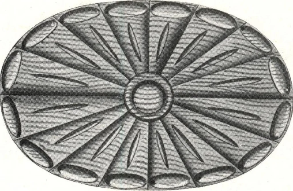 An illustration from General catalog 1911-1912, 1912, leaf 151