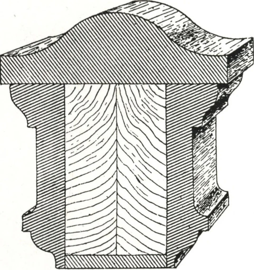 An illustration from General catalog 1911-1912, 1912, leaf 173