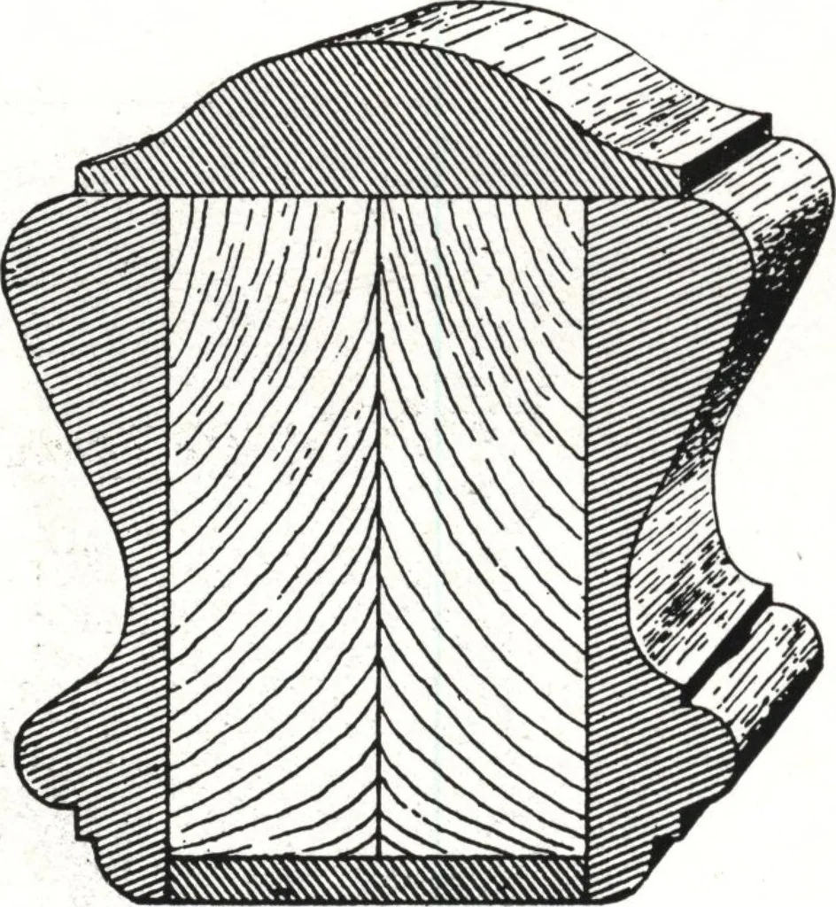 An illustration from General catalog 1911-1912, 1912, leaf 173