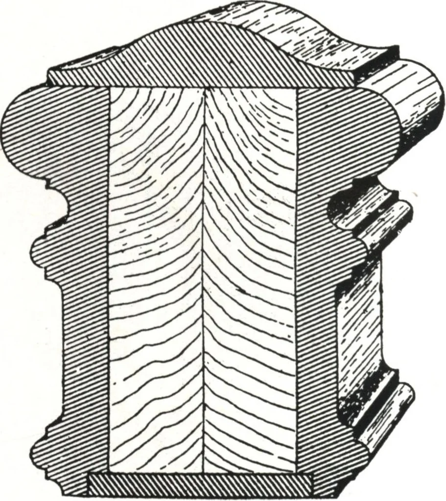 An illustration from General catalog 1911-1912, 1912, leaf 173