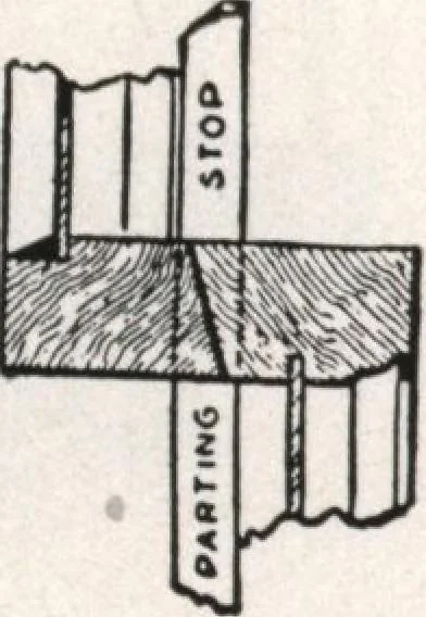An illustration from General catalog 1911-1912, 1912, leaf 21