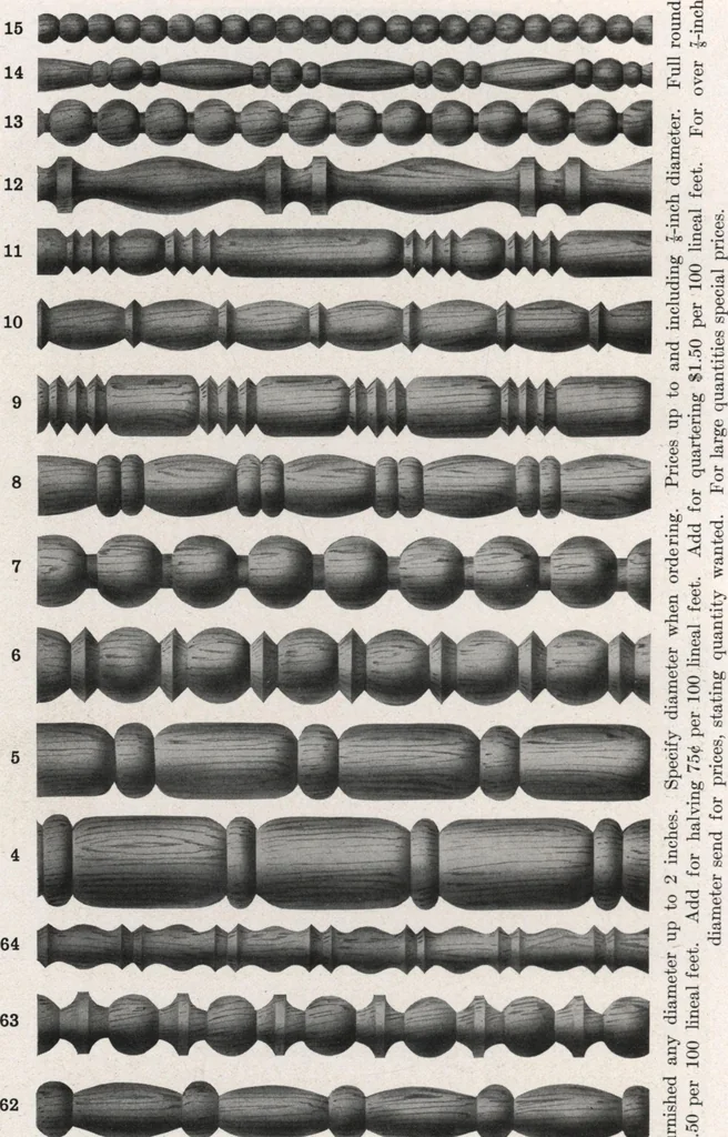 An illustration from General catalog 1911-1912, 1912, leaf 251